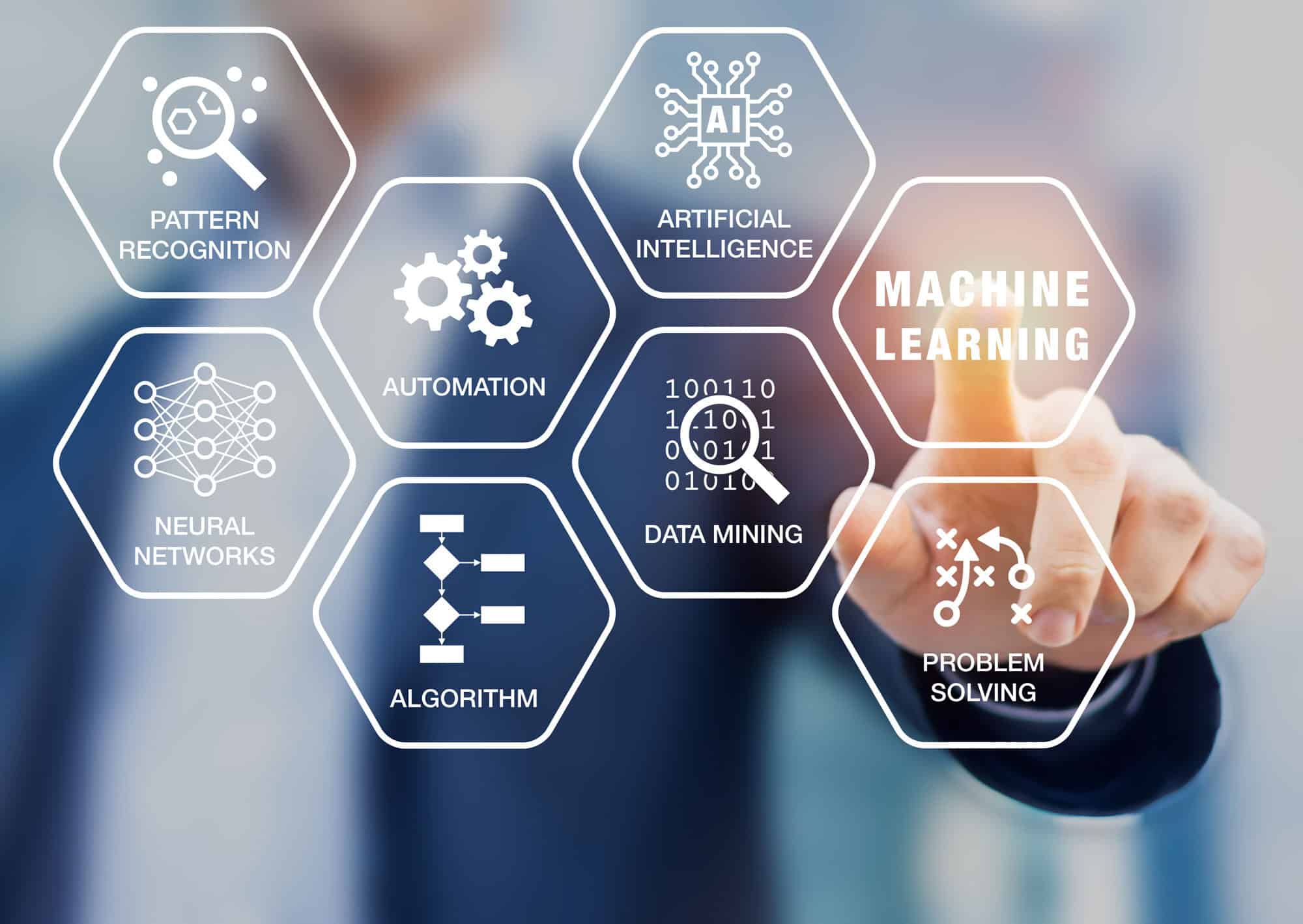 The Future of Work: How AI and Machine Learning Are Transforming ...